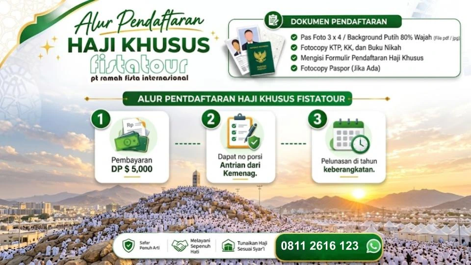 Alur pendaftaran haji khusus fistatour.